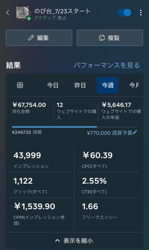 改善後の広告管理画面